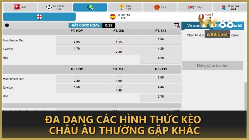 Đa dạng các hình thức kèo châu Âu thường gặp khác