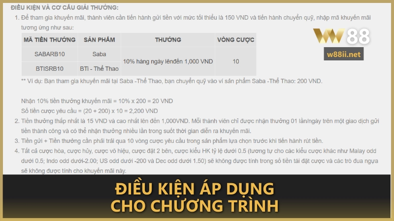 Điều kiện áp dụng cho chương trình 