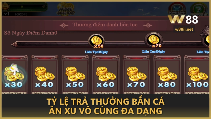 Tỷ lệ trả thưởng Bắn Cá Ăn Xu vô cùng đa dạng 